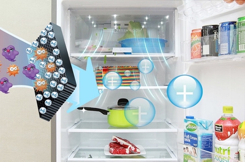 Lưu bản nháp tự động